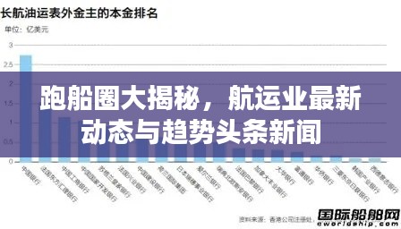 跑船圈大揭秘，航運業(yè)最新動態(tài)與趨勢頭條新聞