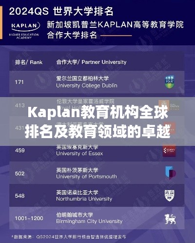 Kaplan教育機構(gòu)全球排名及教育領域的卓越地位