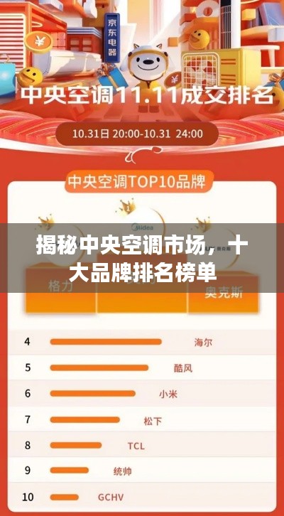 揭秘中央空調市場，十大品牌排名榜單