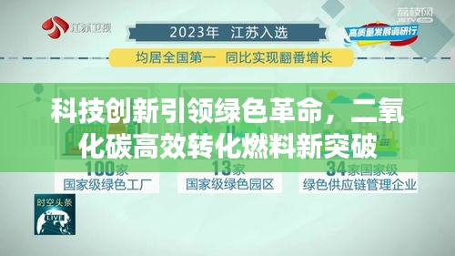 科技創(chuàng)新引領(lǐng)綠色革命，二氧化碳高效轉(zhuǎn)化燃料新突破