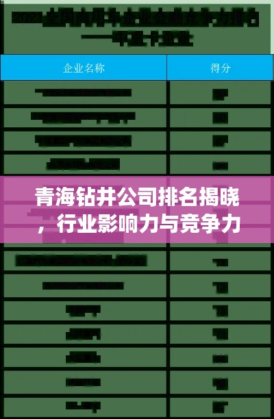 青海鉆井公司排名揭曉，行業影響力與競爭力解析