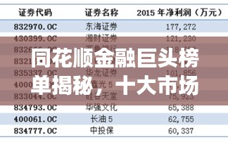 同花順金融巨頭榜單揭秘，十大市場佼佼者排名一覽