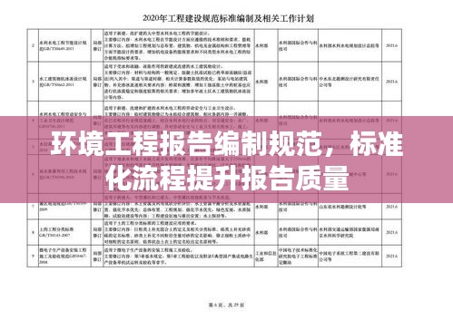 環(huán)境工程報告編制規(guī)范，標(biāo)準(zhǔn)化流程提升報告質(zhì)量