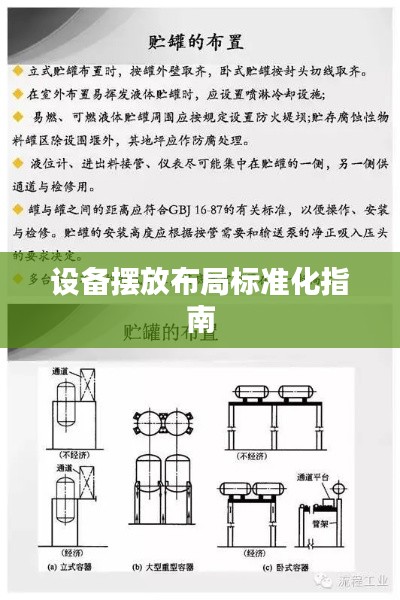 設備擺放布局標準化指南