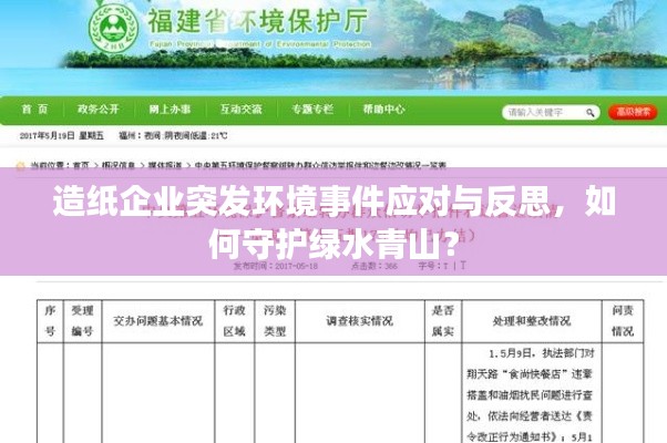 造紙企業(yè)突發(fā)環(huán)境事件應(yīng)對(duì)與反思，如何守護(hù)綠水青山？