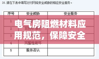 電氣房阻燃材料應用規范，保障安全，百度收錄標準標題