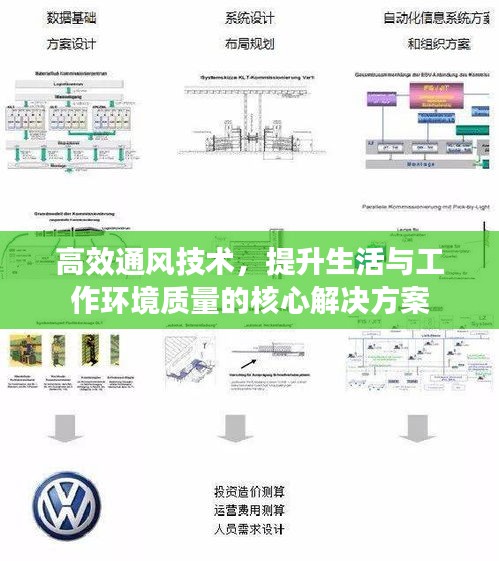 高效通風(fēng)技術(shù)，提升生活與工作環(huán)境質(zhì)量的核心解決方案