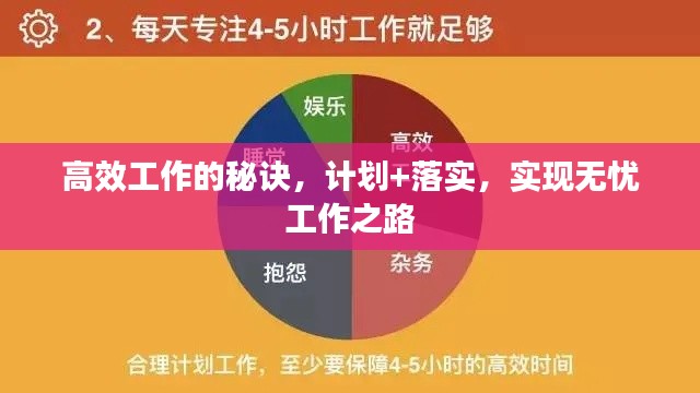 高效工作的秘訣，計劃+落實，實現(xiàn)無憂工作之路