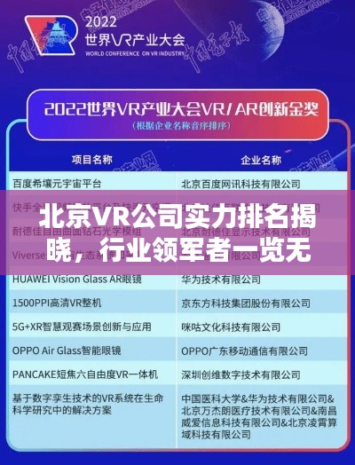 北京VR公司實力排名揭曉，行業領軍者一覽無余！