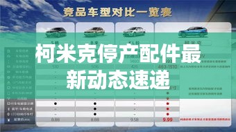 柯米克停產配件最新動態速遞