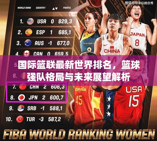 國際籃聯最新世界排名，籃球強隊格局與未來展望解析