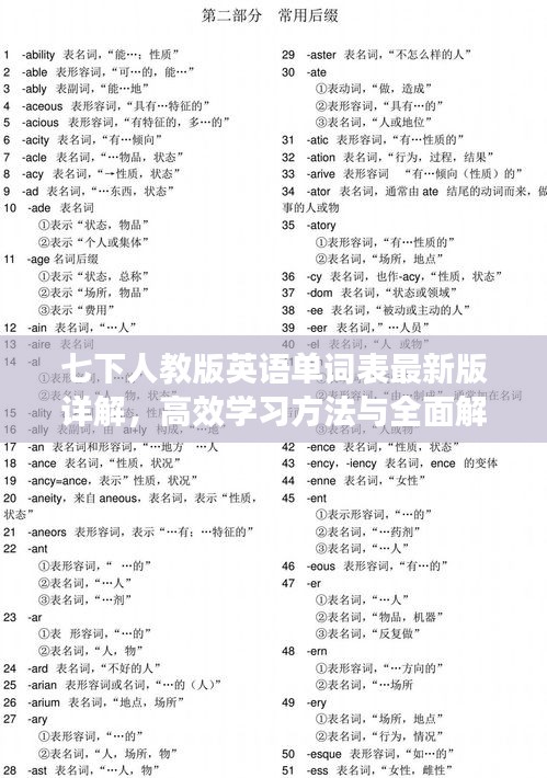 七下人教版英語單詞表最新版詳解，高效學習方法與全面解析技巧