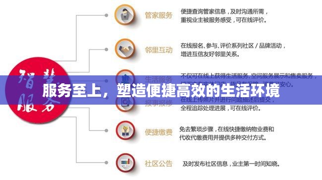 服務(wù)至上，塑造便捷高效的生活環(huán)境