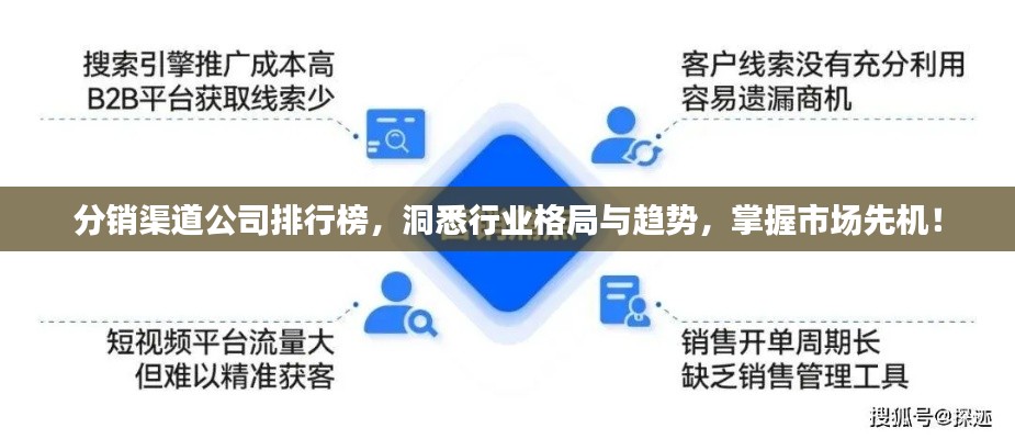 分銷渠道公司排行榜，洞悉行業(yè)格局與趨勢，掌握市場先機(jī)！
