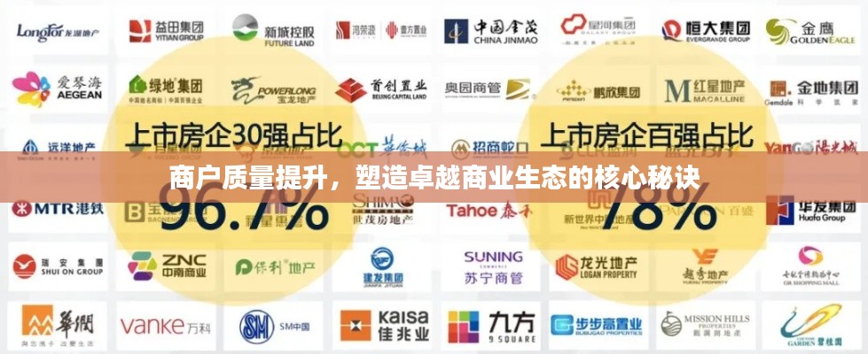商戶質(zhì)量提升，塑造卓越商業(yè)生態(tài)的核心秘訣