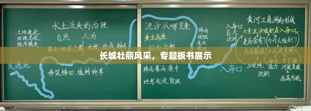 長(zhǎng)城壯麗風(fēng)采，專題板書(shū)展示